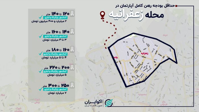 برای رهن در زعفرانیه چقدر باید کنار گذاشت؟ برای رهن در زعفرانیه چقدر باید کنار گذاشت؟
