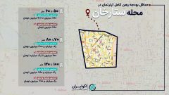رهن کامل آپارتمان در ستارخان؛ از ۷۵۰ میلیون تا بالای 2 میلیارد تومان