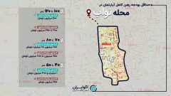 هزینه رهن کامل در محله نواب چقدر شد؟