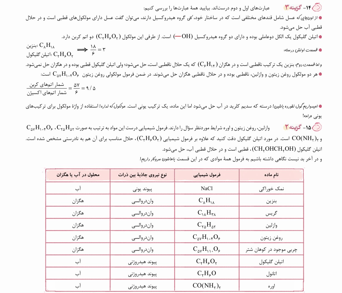 بخشی از محتوای کتاب شیمی دوازدهم تست خیلی سبز