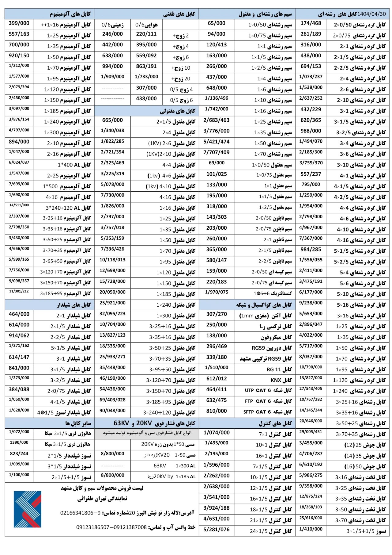 لیست قیمت سیم و کابل مشهد مرداد 1404