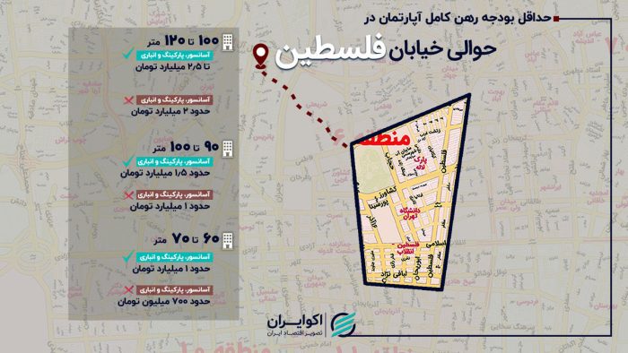 بازار اجاره در حوالی خیابان فلسطین؛ رهن کامل آپارتمان 90 متری چند؟ بازار اجاره در حوالی خیابان فلسطین؛ رهن کامل آپارتمان ۹۰ متری چند؟