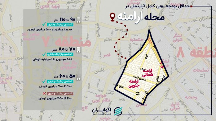 حداقل رهن و اجاره خانه در محله ارامنه چقدر شد؟ حداقل رهن و اجاره خانه در محله ارامنه چقدر شد؟