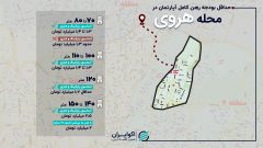 رهن کامل در محله هروی؛ از خانه‌های بدون امکانات تا واحدهای لوکس