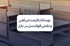 نوسانات قیمت تیرآهن و نقش فولادسل در مدیریت بازار