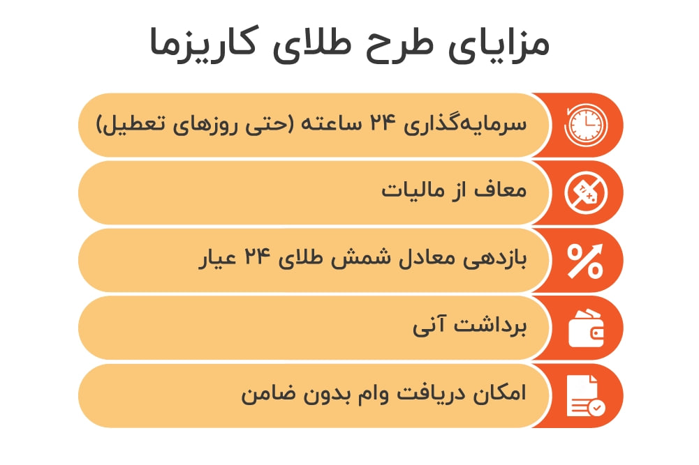 مزایای طرح طلا