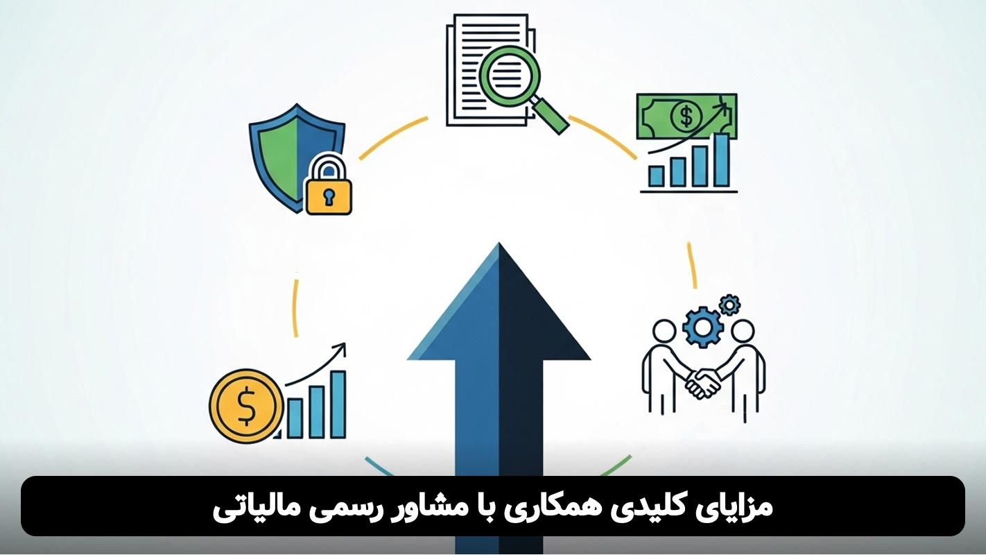 اهمیت مشاوره مالیاتی در کسب و کار