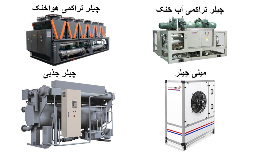 صرفه اقتصادی داکت اسپلیت در برابر سیستم های تهویه سنتی فنکویل