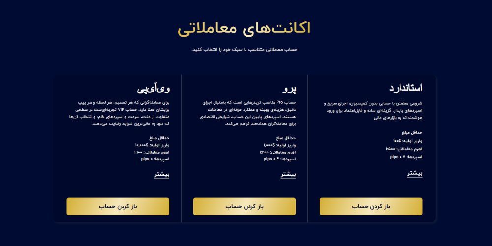 بروکر با اسپرد پایین بروکر با اسپرد پایین