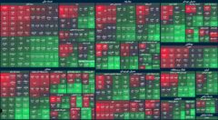 بورس به رنگ سبز کم رنگ / فشار فروش افزایش می یابد؟