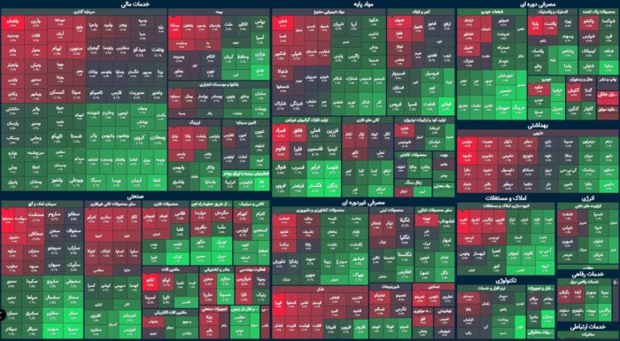 بورس به رنگ سبز کم رنگ / فشار فروش افزایش می یابد؟