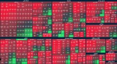 بورس ترمز برید؟ / افت بیش از ۱۷ هزار واحدی شاخص کل