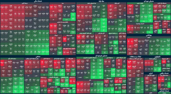 بورس سبزپوش شد اما … / بازگشت شاخص کل یا تنها یک نوسان؟