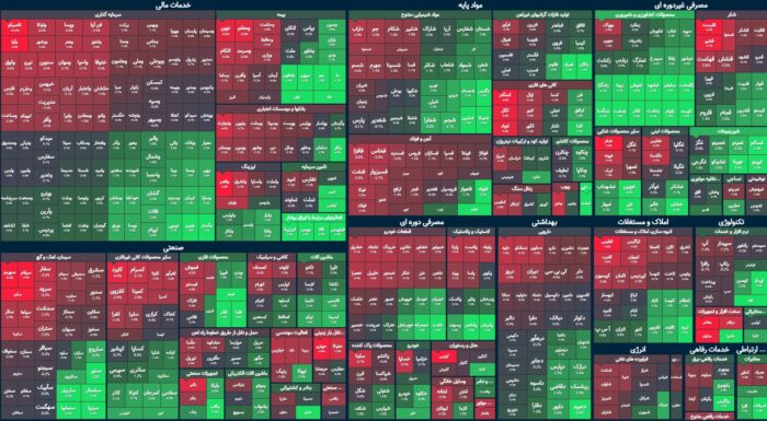 بورس، برجام و دیگر هیچ! / قرمز پوشی شاخص کل به سه رسید