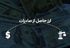 ثبات در سیاست‌گذاری کلان، پیش‌نیاز برنامه‌ریزی برای رشد صادرات