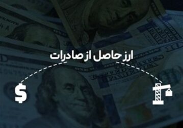 ثبات در سیاست‌گذاری کلان، پیش‌نیاز برنامه‌ریزی برای رشد صادرات