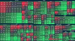 شاخص کل سوار بر خودرو / ارزش معاملات پاشنه آشیل بورس