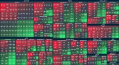 شاخص کل؛ نه پای صعود و نه تاب سقوط /  ارزش معاملات خرد دوباره به کم تر از دو هزار میلیارد تومان رسید