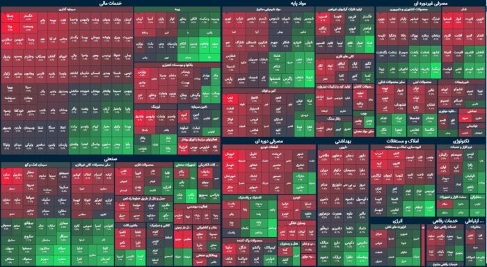 شنبه بورس به رنگ قرمز / برجامی ها باز می گردند؟