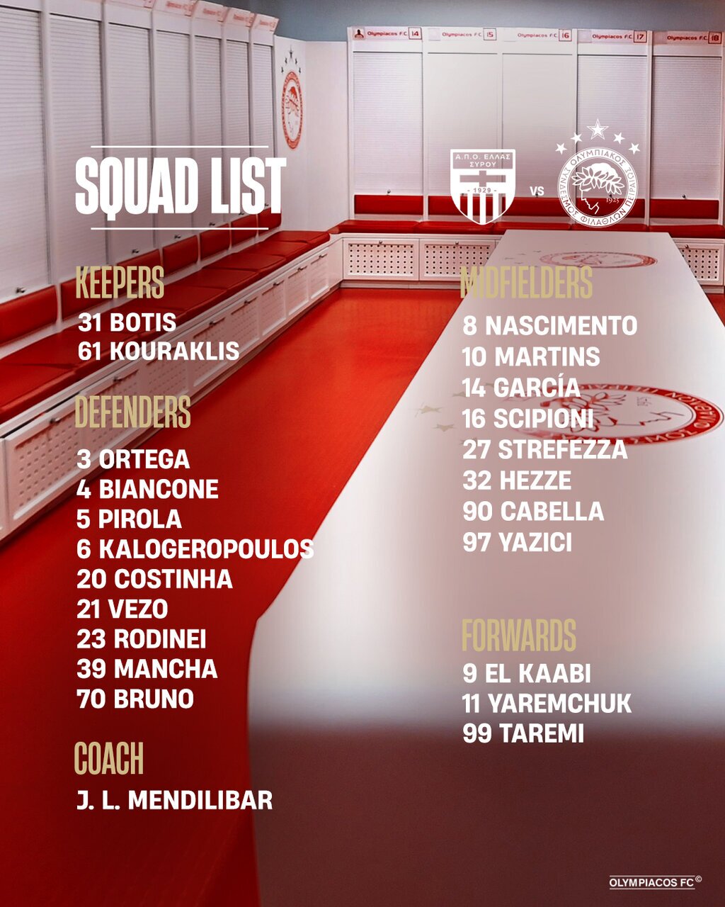 فهرست اعزامی المپیاکوس اعلام شد / طارمی در جمع مسافران حضور دارد؟ فهرست اعزامی المپیاکوس اعلام شد / طارمی در جمع مسافران حضور دارد؟