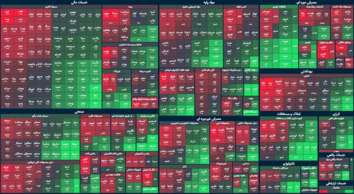ماشین بازی بورسی در تایم پایانی / بورس تا اطلاع ثانوی تعطیل است!