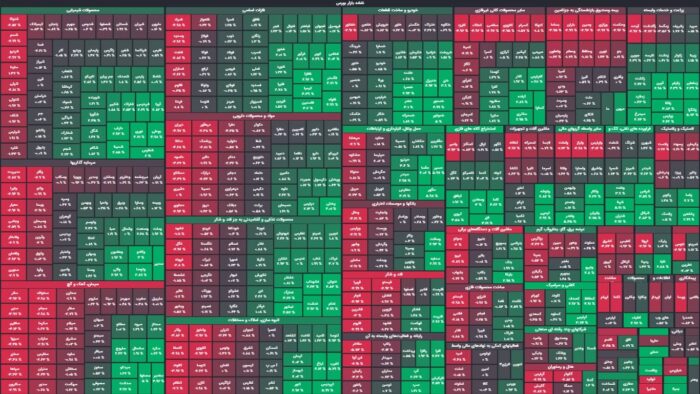 رشد هفت هزار واحدی شاخص کل بورس