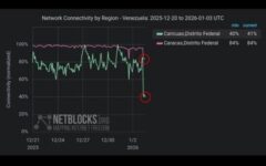 قطعی اینترنت در کاراکاس هم‌زمان با حمله نظامی آمریکا به ونزوئلا