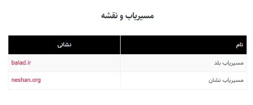 لیست وب‌سایت‌های ضروری در زمان اختلال اینترنت