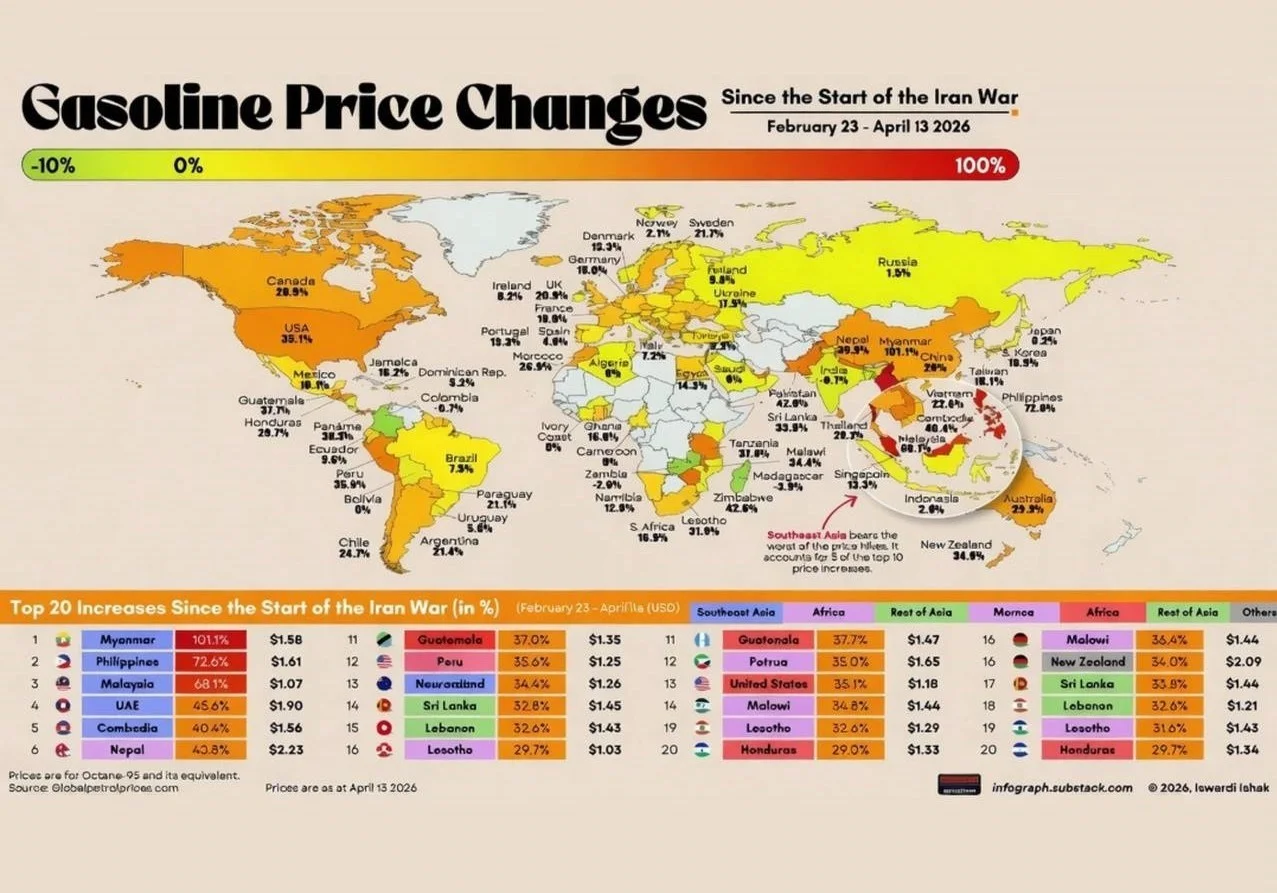 بنزین در مناطق مختلف جهان چقدر گران شده است؟