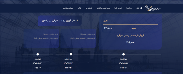 بهترین صرافی ایرانی در لندن؛ انتخاب امن، سریع و به‌صرفه برای ایرانی‌ها