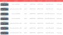 اپراتورها پول خدمات قطع‌شده اینترنت بین‌الملل را به کاربران پس بدهند / هزینه نجومی دریافتی بابت «پرو» پس از بازگشت اینترنت چه می‌شود؟