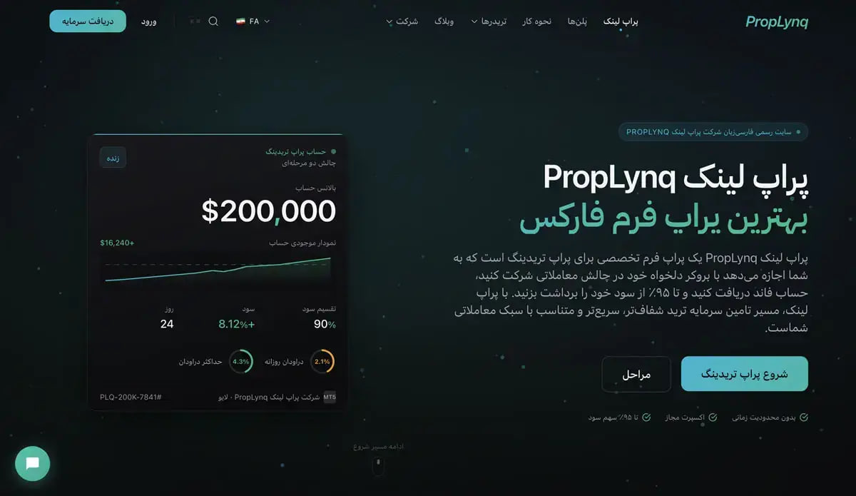 معرفی کامل بهترین پراپ فرم برای پراپ تریدینگ و خدمات آن