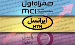 حذف بسته‌های شارژ ارزان‌قیمت / گرانی بی‌سروصدای کف خرید اعتبار تلفن همراه