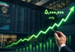 رکورد تازه بورس در سال جاری / رشد ۴۰ درصدی سهام، بورس را صدرنشین بازارها کرد
