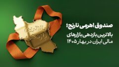 صندوق «نارنج» بالاترین بازدهی بازارهای مالی ایران در بهار ۱۴۰۵