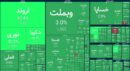 یک قدم تا فتح کانال ۵ میلیونی؛ بورس در تب توافق رکوردها را جابه‌جا کرد