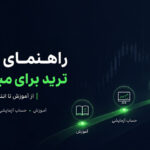 راهنمای شروع ترید برای مبتدی‌ها