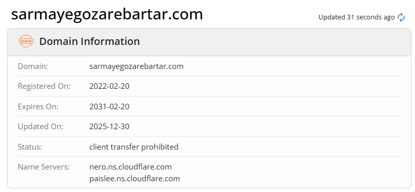 چگونه یک پراپ فرم ایرانی معتبر و باسابقه را راستیآزمایی کنیم؟ تاریخ ثبت دامنه سایت سرمایه گذار برتر