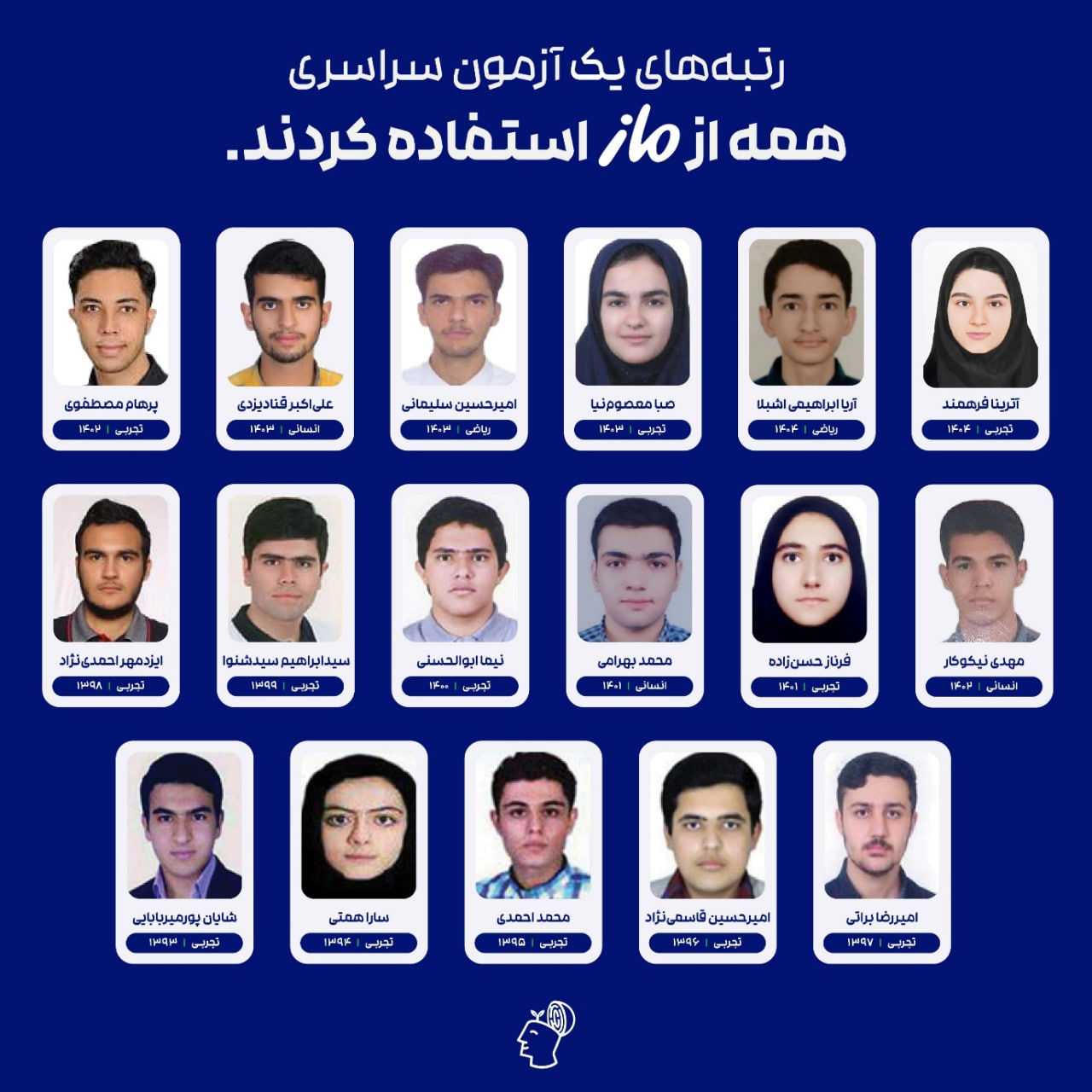 پشتیبانی مازمارکت؛ همراه شما در ساعات کاری
