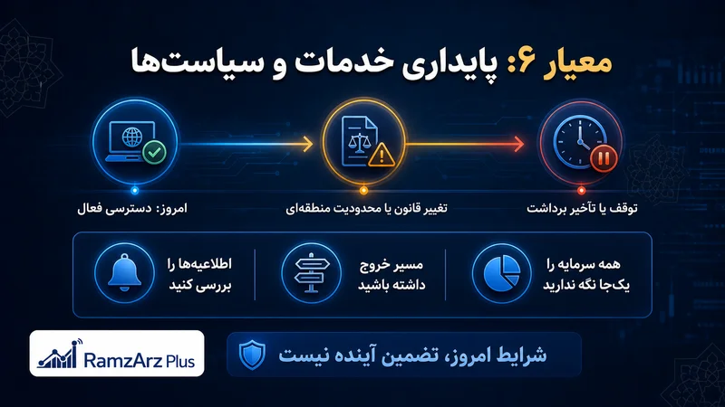 پایداری خدمات و تغییر سیاست ها را جدی بگیرید
