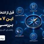 قبل از انتخاب صرافی ارز دیجیتال، این 7 معیار را بررسی کنید