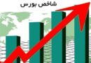 افزایش 123 هزار واحدی شاخص کل بورس در معاملات امروز