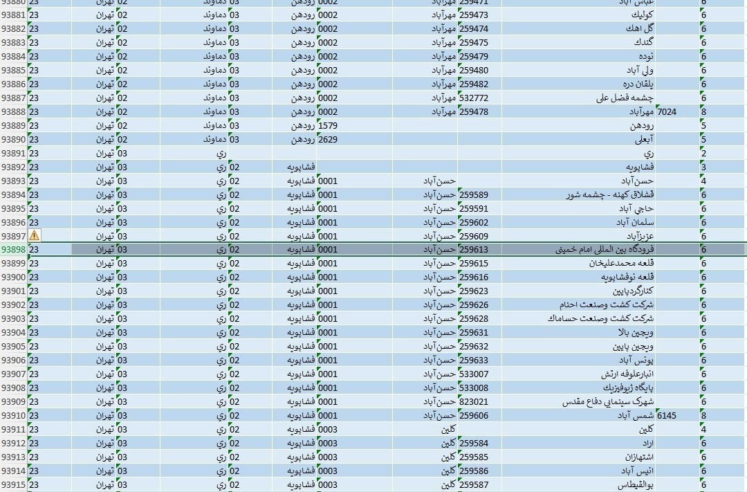 اخبار شهر ری , اخبار رباط کریم , اخبار استان تهران , فرودگاه بین‌المللی امام خمینی , مجلس شورای اسلامی ایران , 