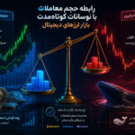 رابطه حجم معاملات با نوسانات کوتاه‌مدت ارزهای دیجیتال
