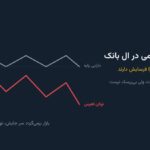 توکن‌های اهرمی در ال بانک