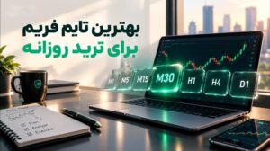 بهترین تایم فریم برای ترید روزانه؛ راهنمای انتخاب بر اساس زمان، سرمایه و بازار شما