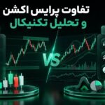 تفاوت پرایس اکشن و تحلیل تکنیکال